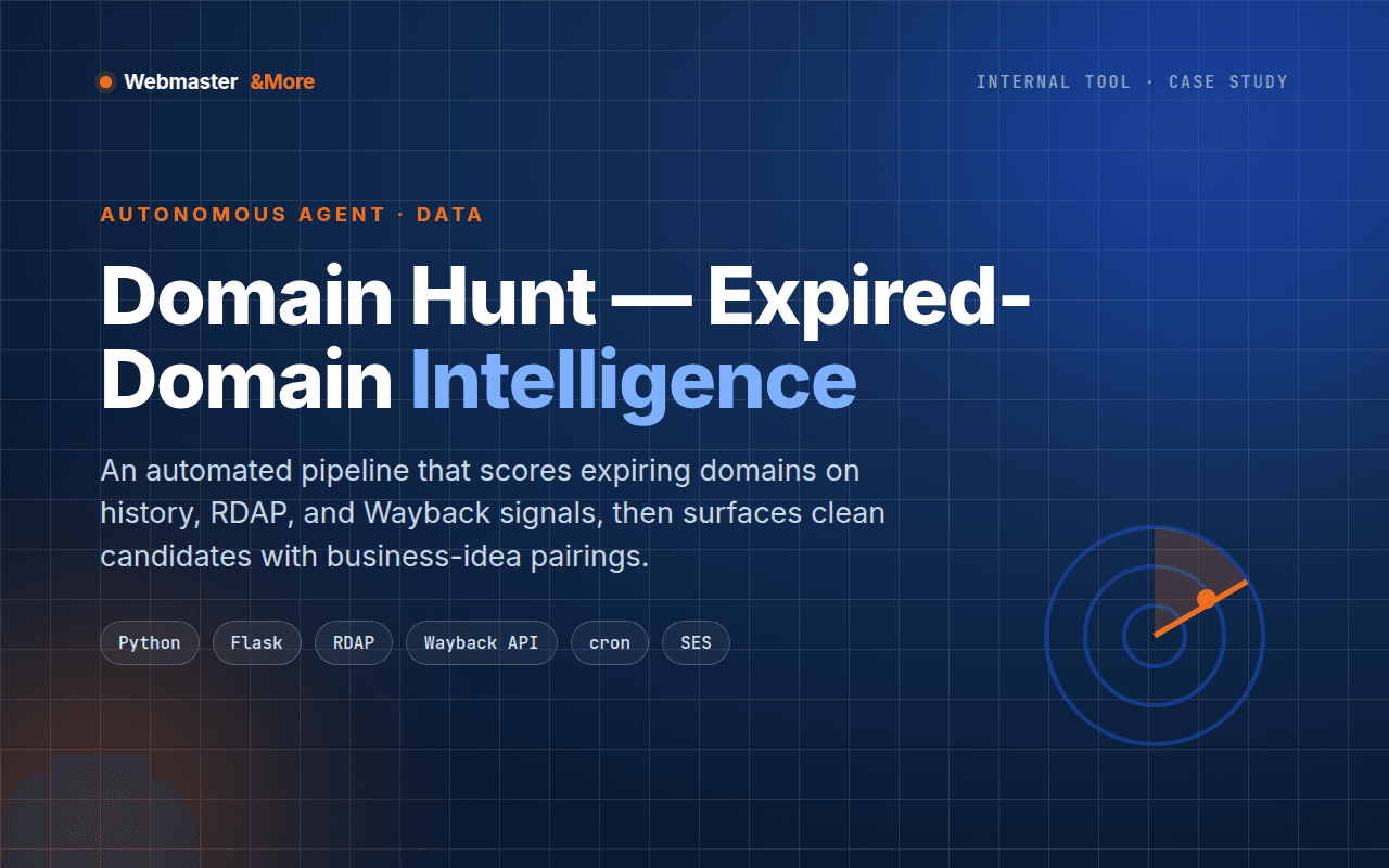 Domain Hunt — Expired-Domain Intelligence